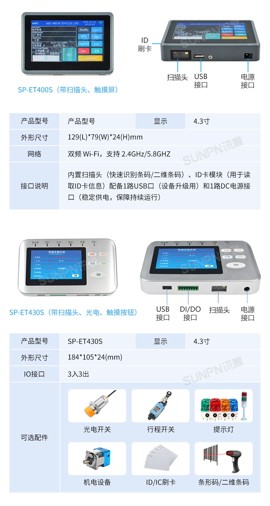 生产报工系统-硬件说明 生产报工系统-硬件说明
