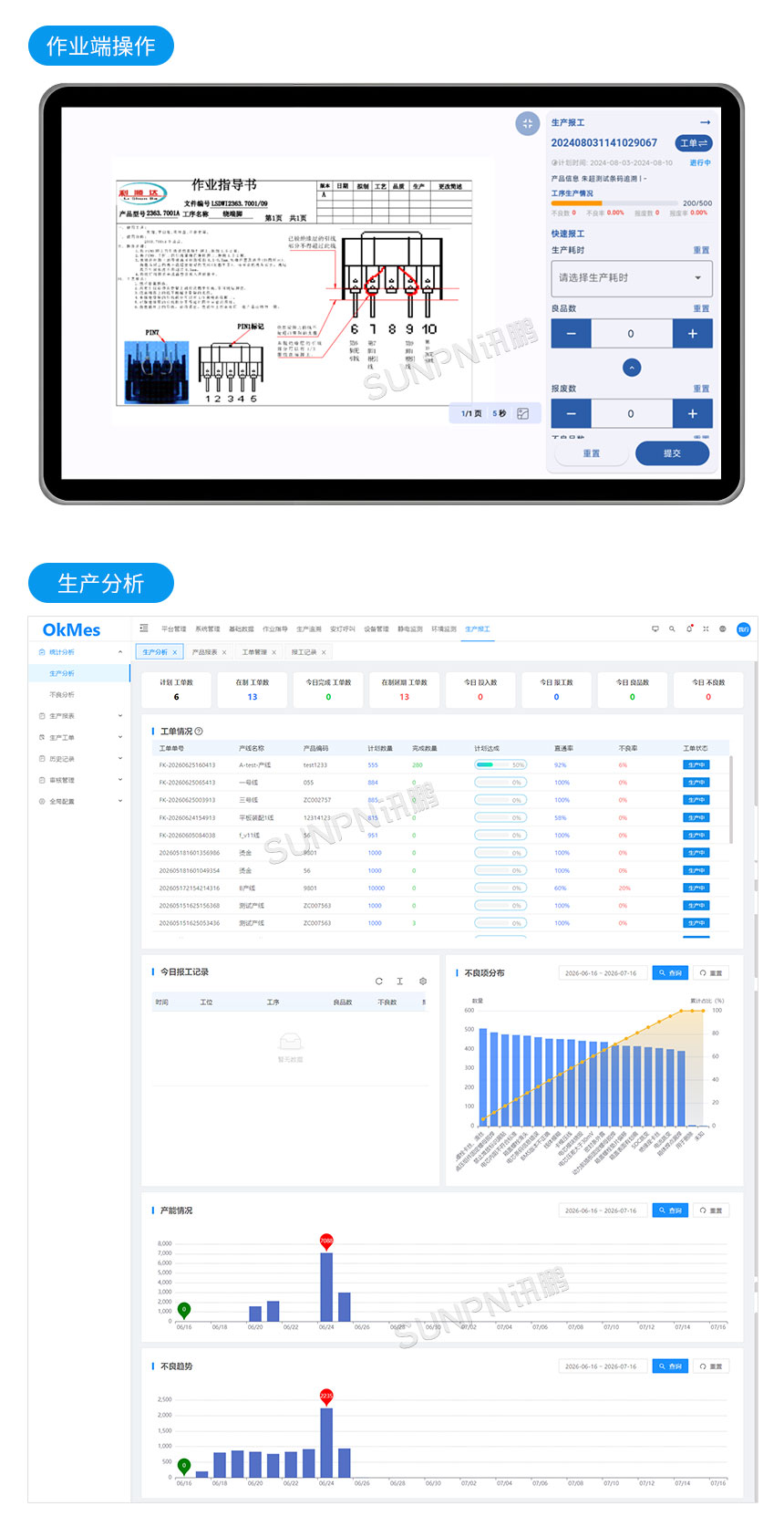 生产报工系统-相关软件 生产报工系统-相关软件
