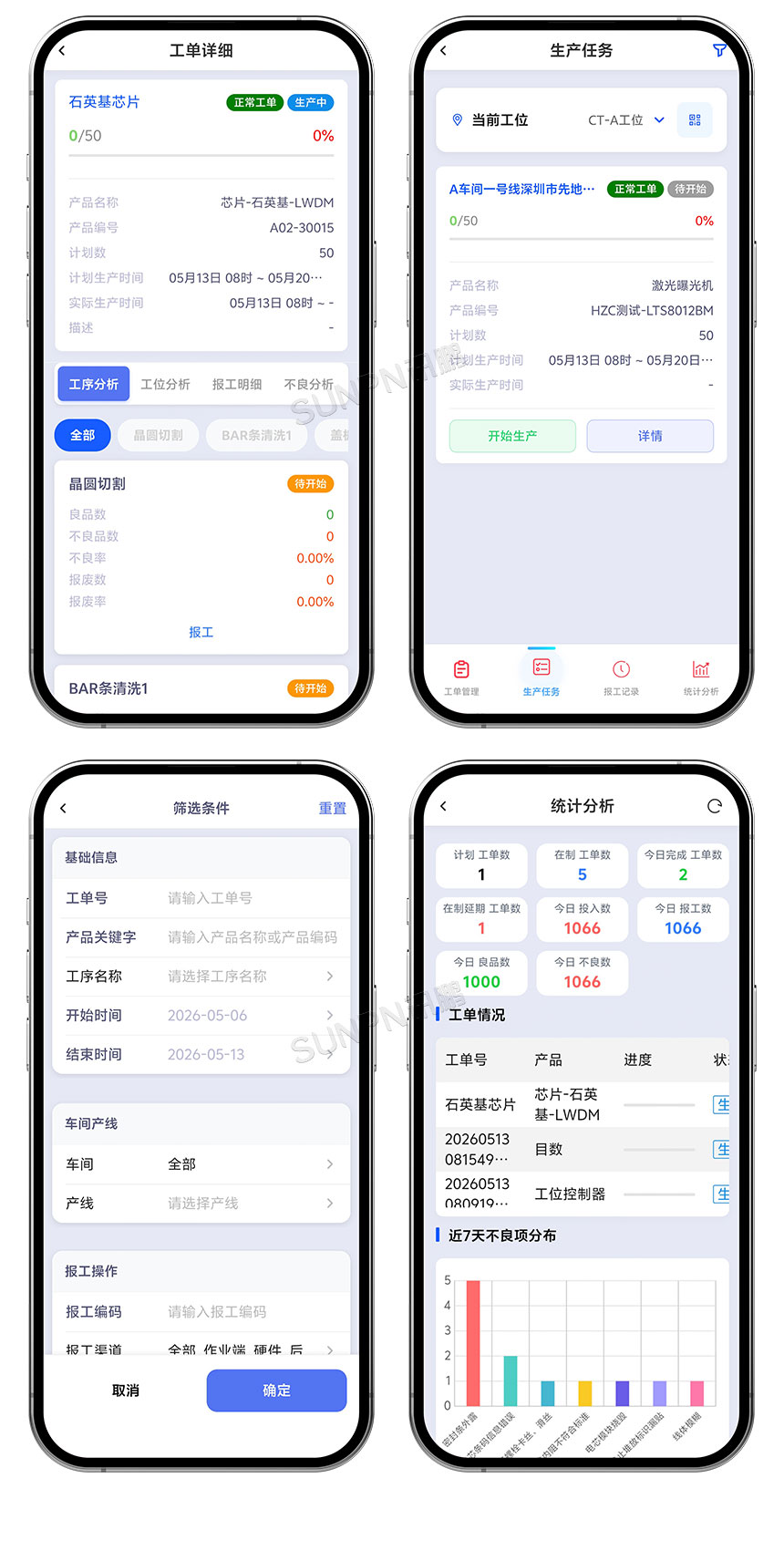 生产报工系统-相关软件 生产报工系统-相关软件