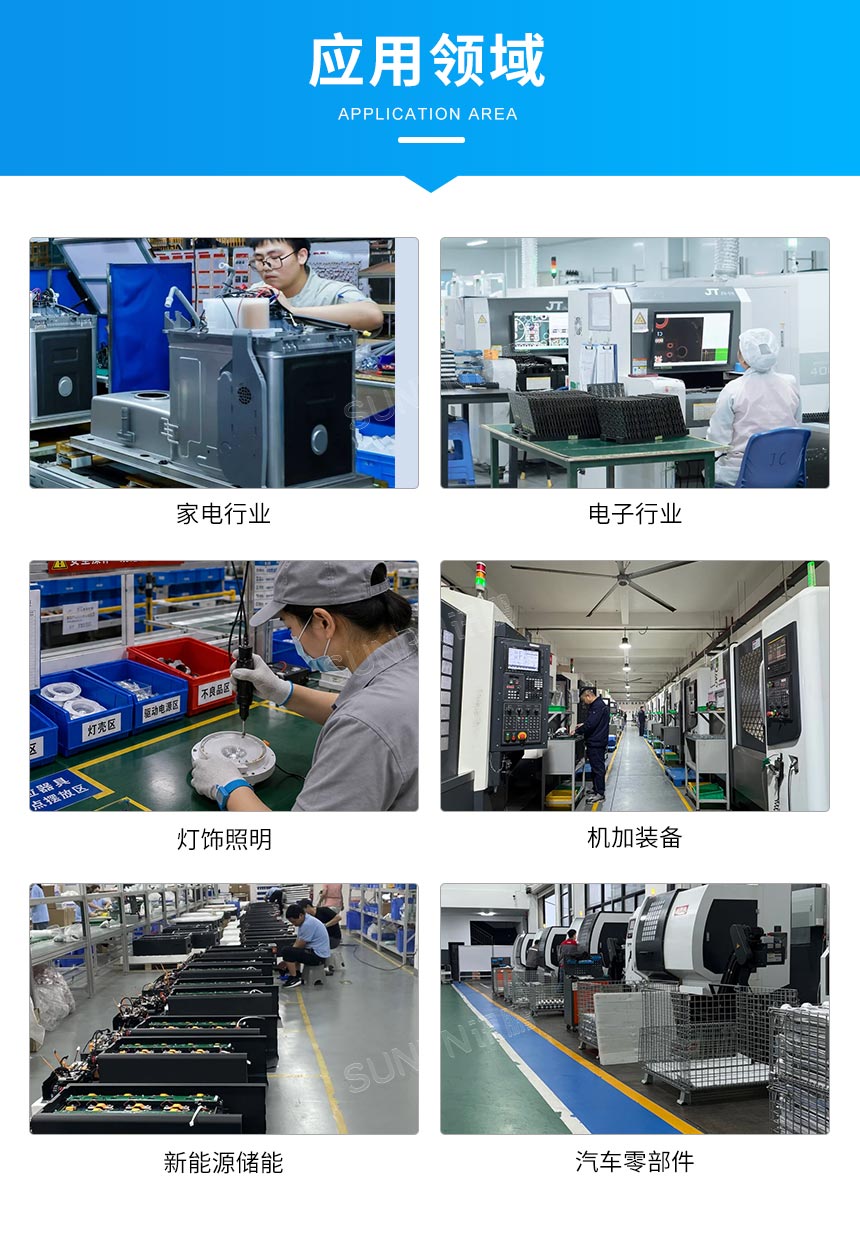 生产报工系统-应用领域 生产报工系统-应用领域
