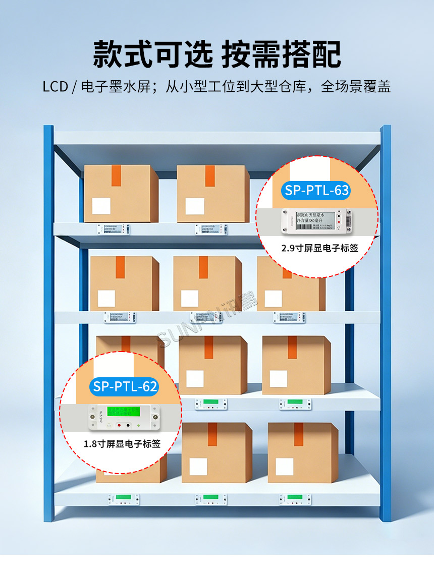 讯鹏科技：墨水屏PTL电子标签-使用功能说明