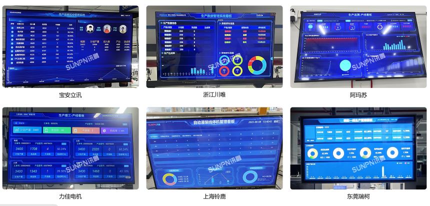 LED生产管理系统-现场案例