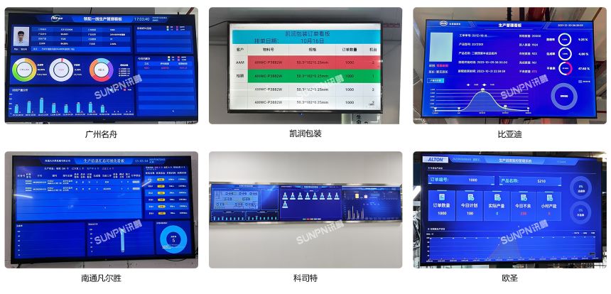 LED生产管理系统-现场案例
