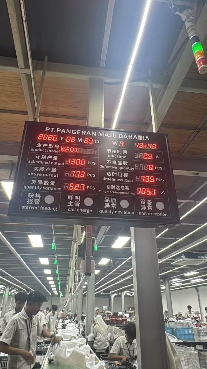 讯鹏科技：生产管理看板-案例图