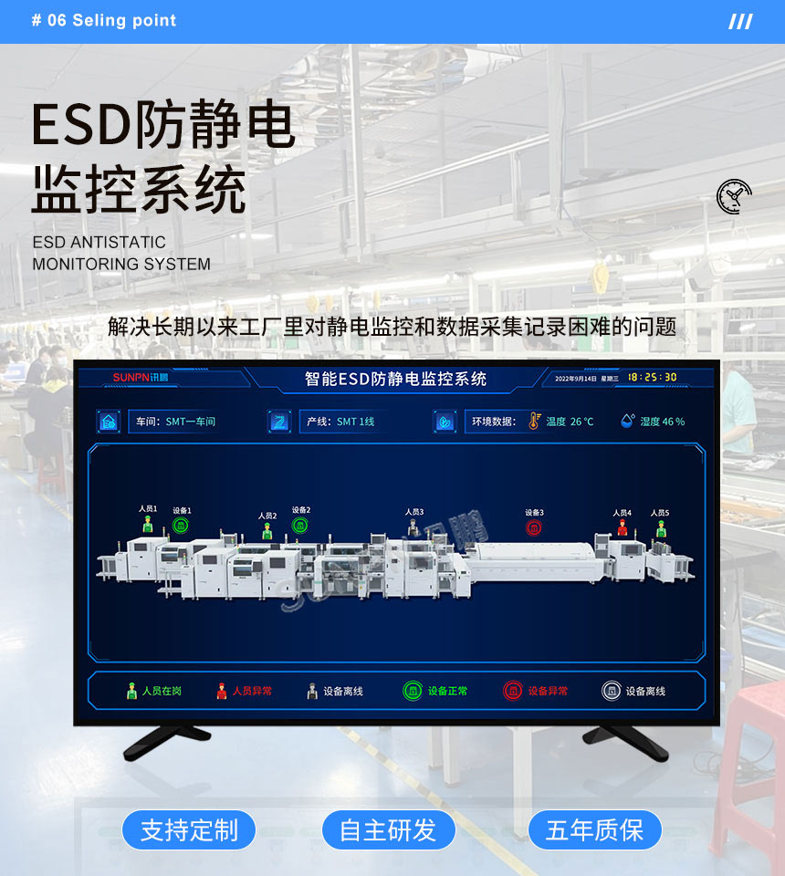 设备接地防静电监控仪
