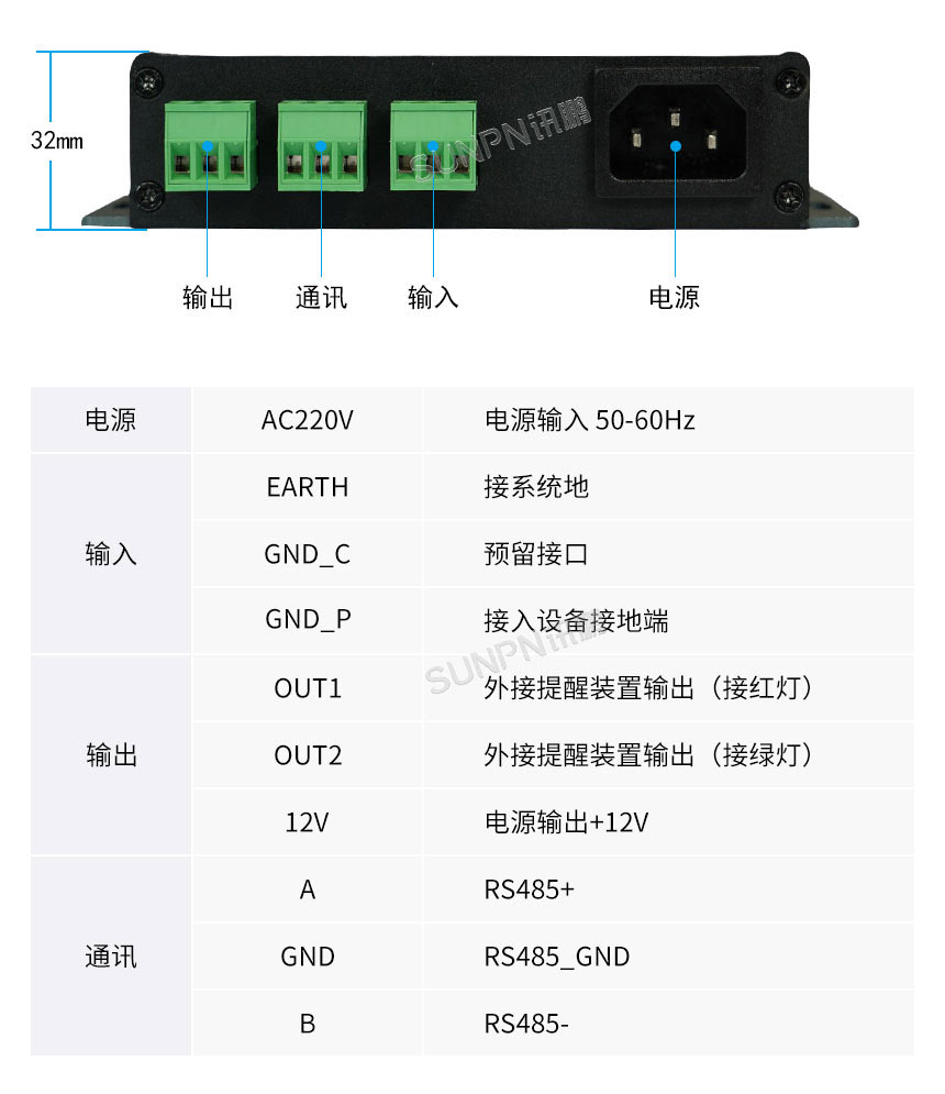设备接地防静电监控仪-接口描述