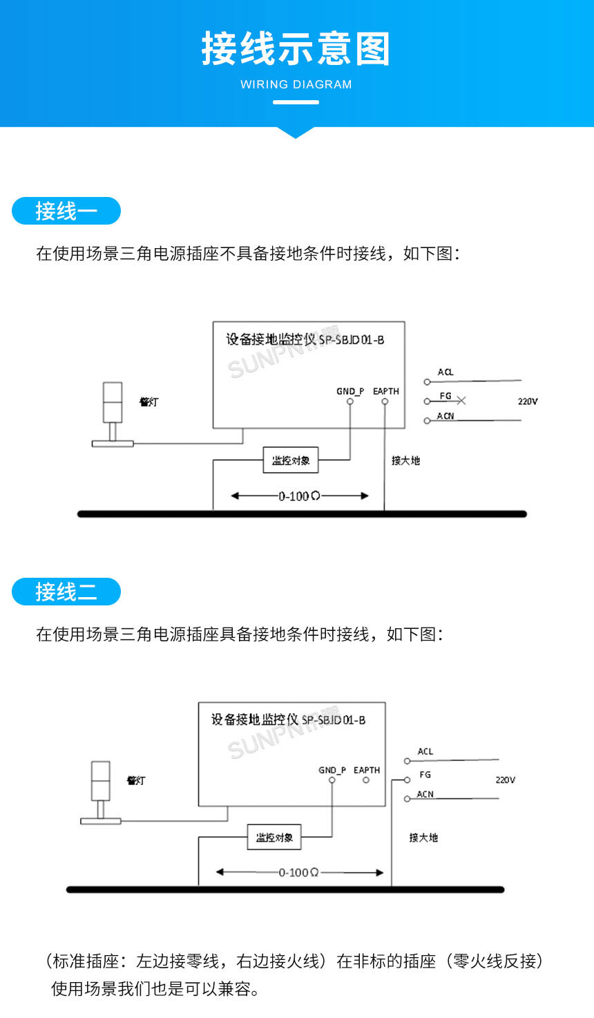 设备接地防静电监控仪-接线示意图