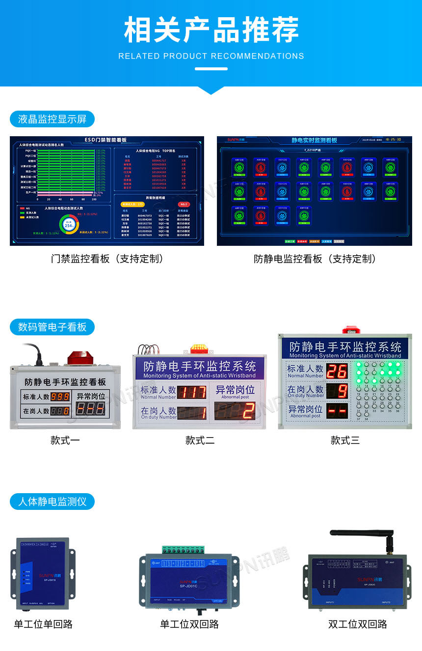 设备接地防静电监控仪-相关产品推荐