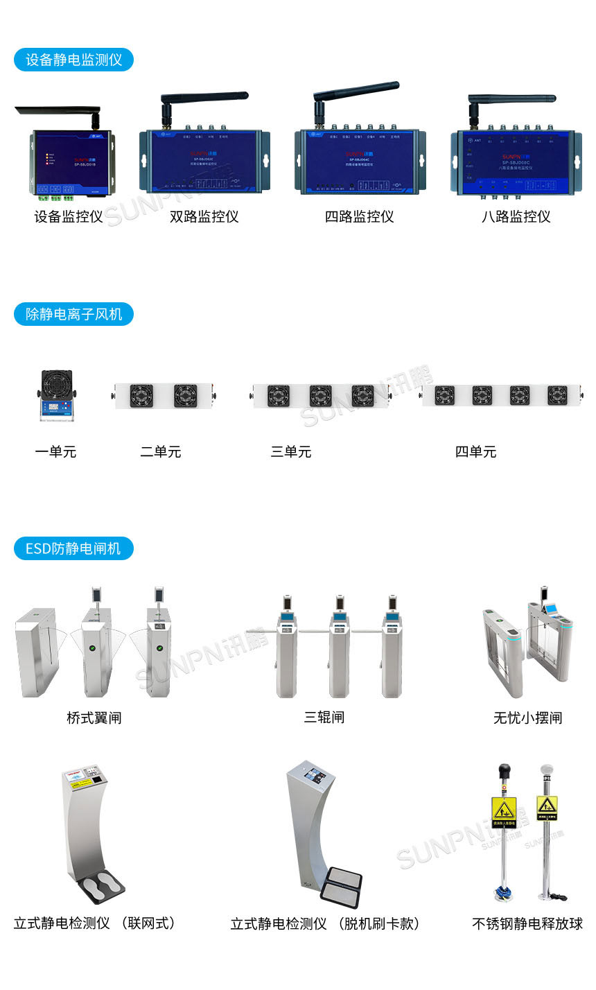 设备接地防静电监控仪-相关产品推荐