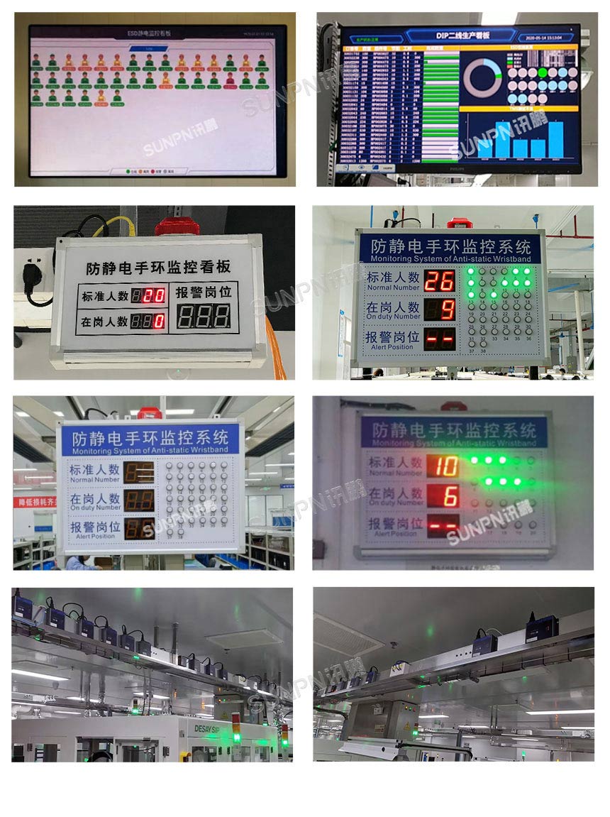 设备接地防静电监控仪-案例实拍