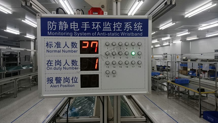 讯鹏科技：防静电手环监控系统看板-案例图