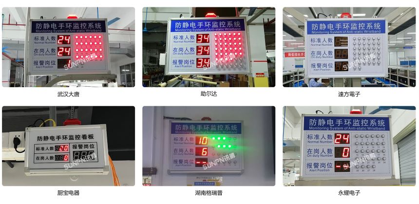 讯鹏科技：防静电手环监控系统看板-案例图