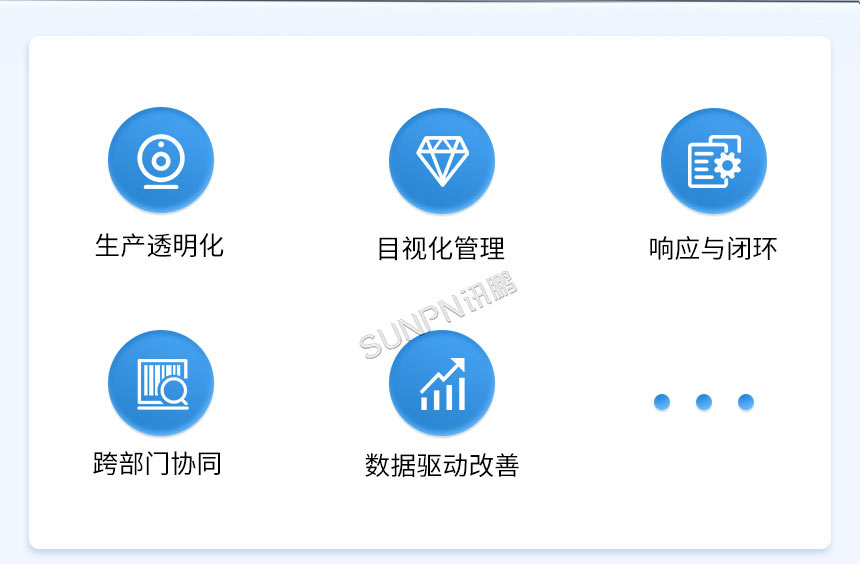 安灯呼叫系统