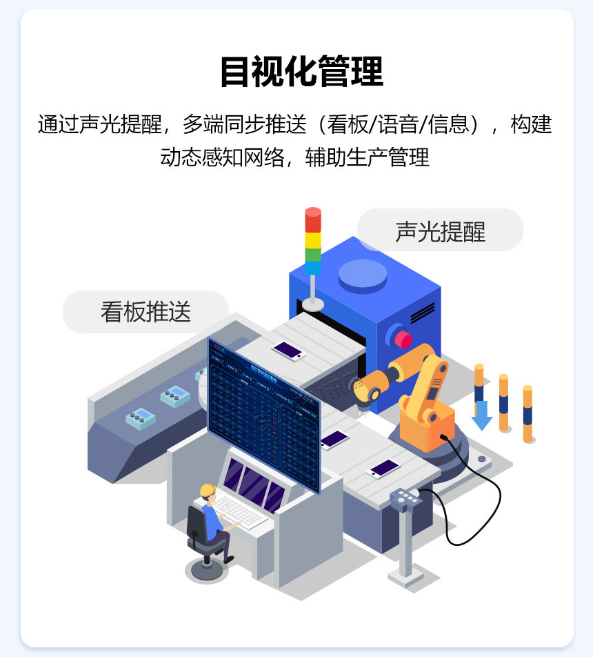 安灯呼叫系统-目视化管理 安灯呼叫系统-目视化管理
