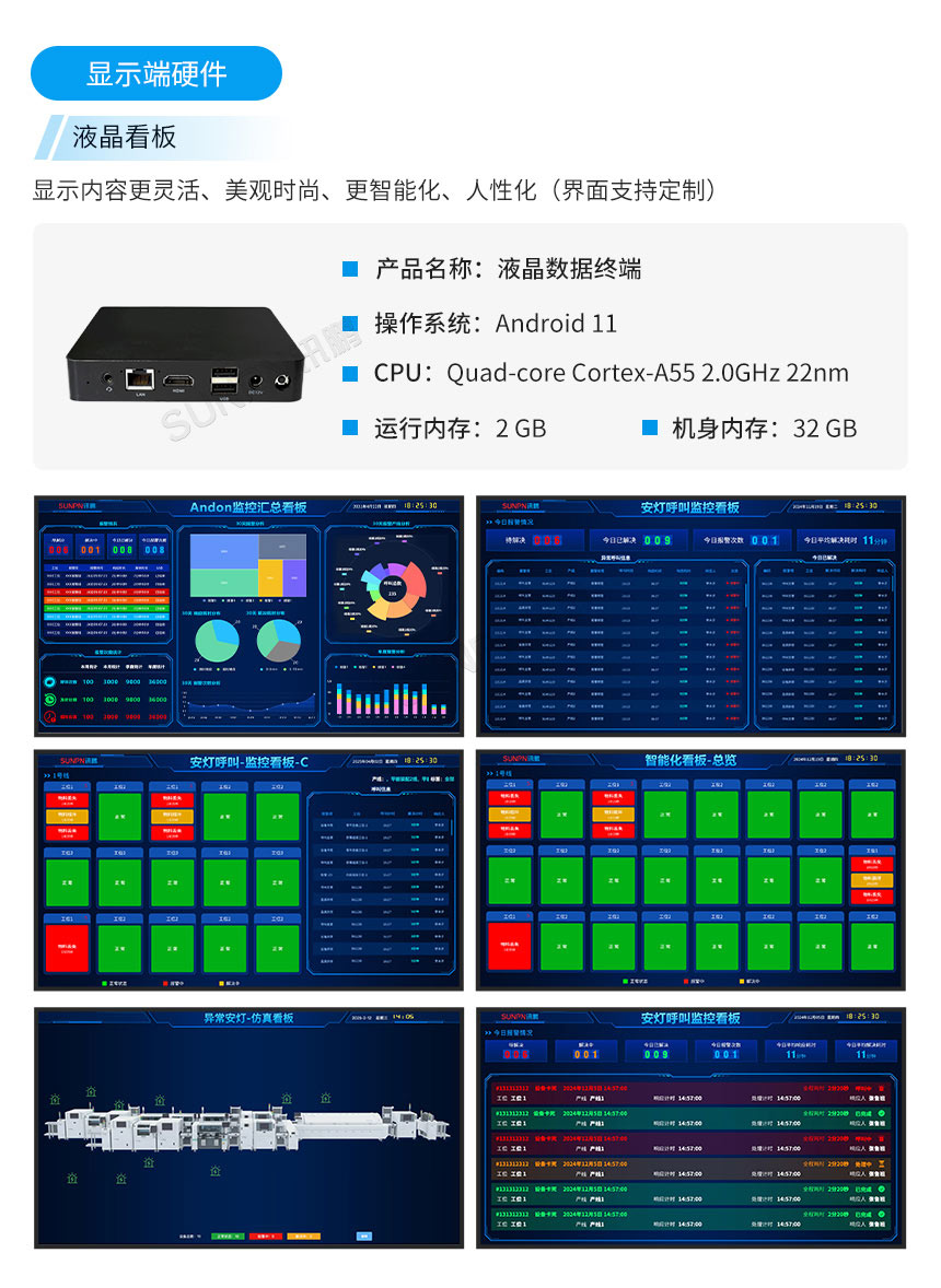 安灯呼叫系统-系统硬件 安灯呼叫系统-系统硬件