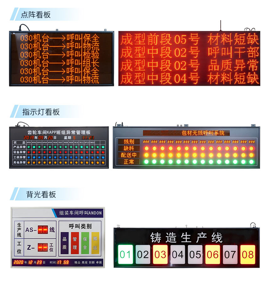安灯呼叫系统-系统硬件 安灯呼叫系统-系统硬件