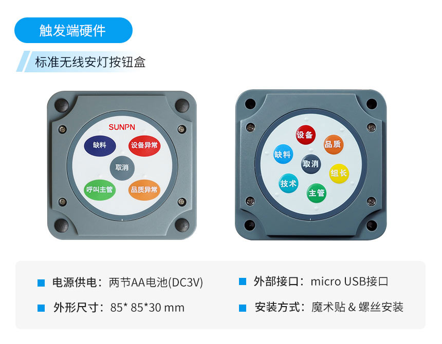 安灯呼叫系统-系统硬件 安灯呼叫系统-系统硬件