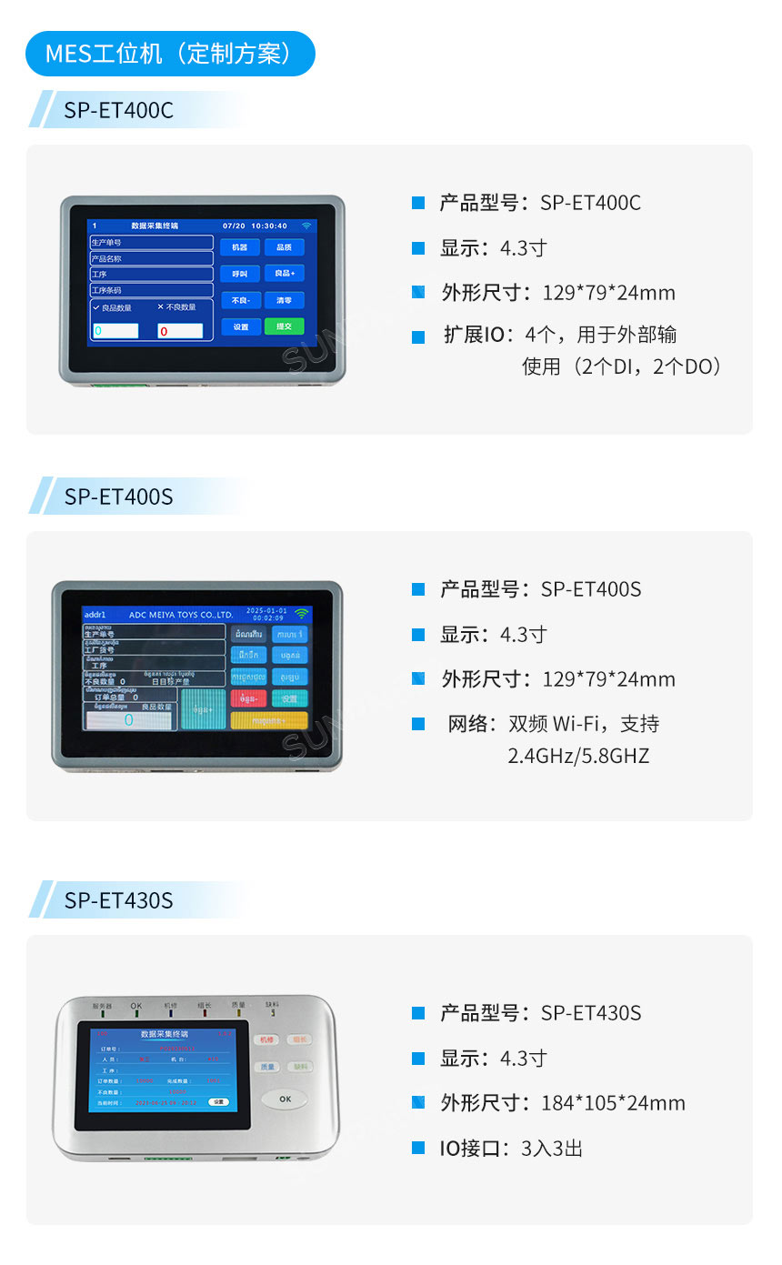 安灯呼叫系统-系统硬件 安灯呼叫系统-系统硬件