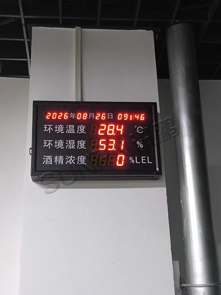 讯鹏科技：环境监控看板-案例图