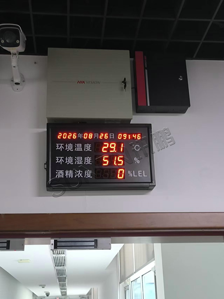 讯鹏科技：环境监控看板-案例图