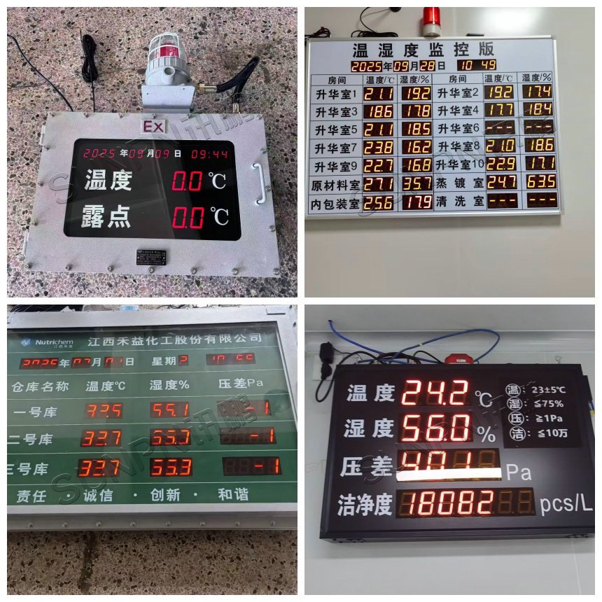 讯鹏科技：环境监控看板-案例图