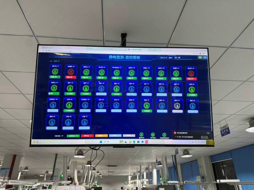 ESD 防静电监控系统