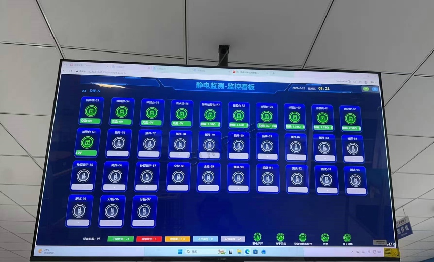 ESD 防静电监控系统案例