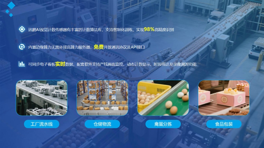 讯鹏科技:AI视觉计数传感器-核心优势 讯鹏科技:AI视觉计数传感器-核心优势
