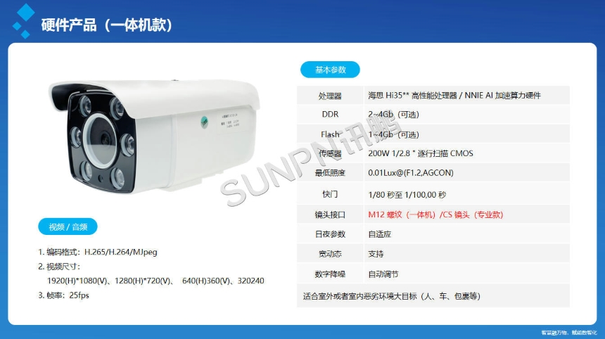 讯鹏科技:AI视觉计数传感器-硬件一体机款 讯鹏科技:AI视觉计数传感器-硬件一体机款