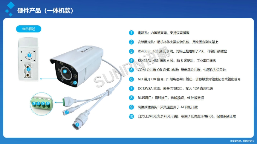 讯鹏科技:AI视觉计数传感器-硬件一体机款 讯鹏科技:AI视觉计数传感器-硬件一体机款