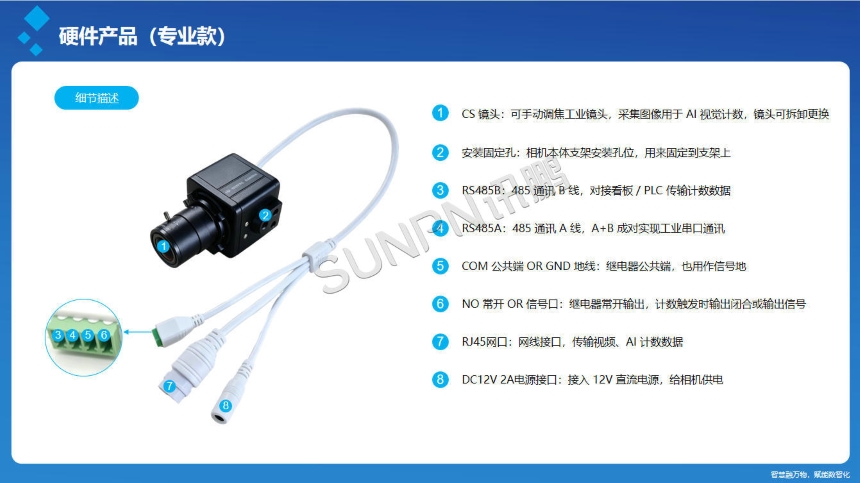 讯鹏科技:AI视觉计数传感器-硬件专业款 讯鹏科技:AI视觉计数传感器-硬件专业款