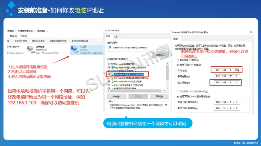 讯鹏科技:AI视觉计数传感器-安装前准备介绍 讯鹏科技:AI视觉计数传感器-安装前准备介绍