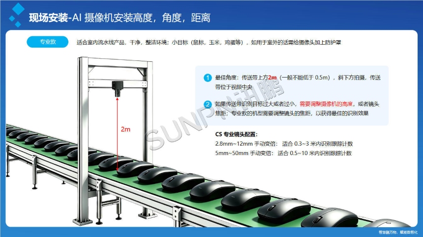 讯鹏科技:AI视觉计数传感器-现场安装描述 讯鹏科技:AI视觉计数传感器-现场安装描述