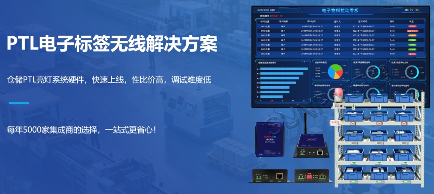 PTL电子标签无线解决方案