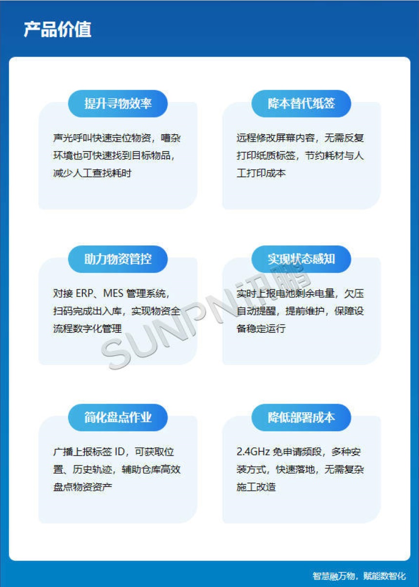 讯鹏科技：显屏电子标签-产品价值