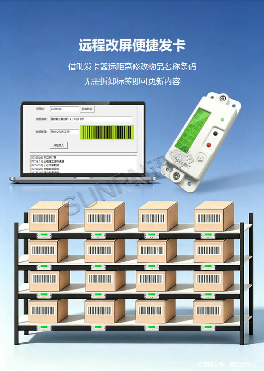 讯鹏科技：显屏电子标签-功能介绍