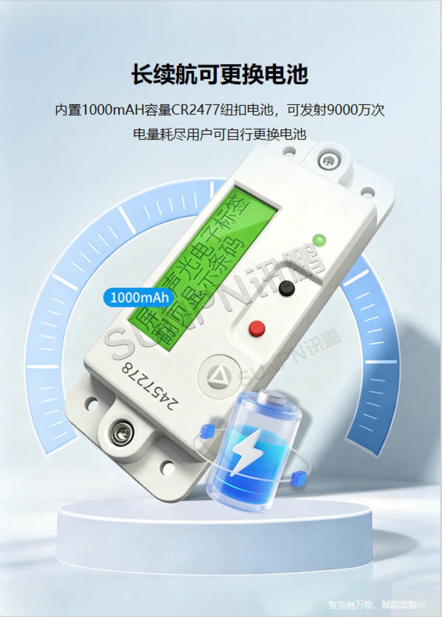 讯鹏科技：显屏电子标签-功能介绍