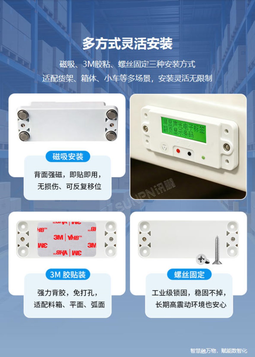 讯鹏科技：显屏电子标签-功能介绍