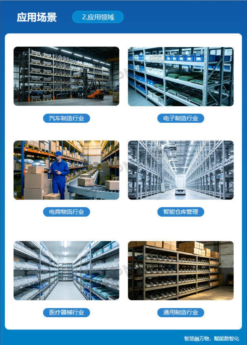 讯鹏科技：显屏电子标签-应用场景