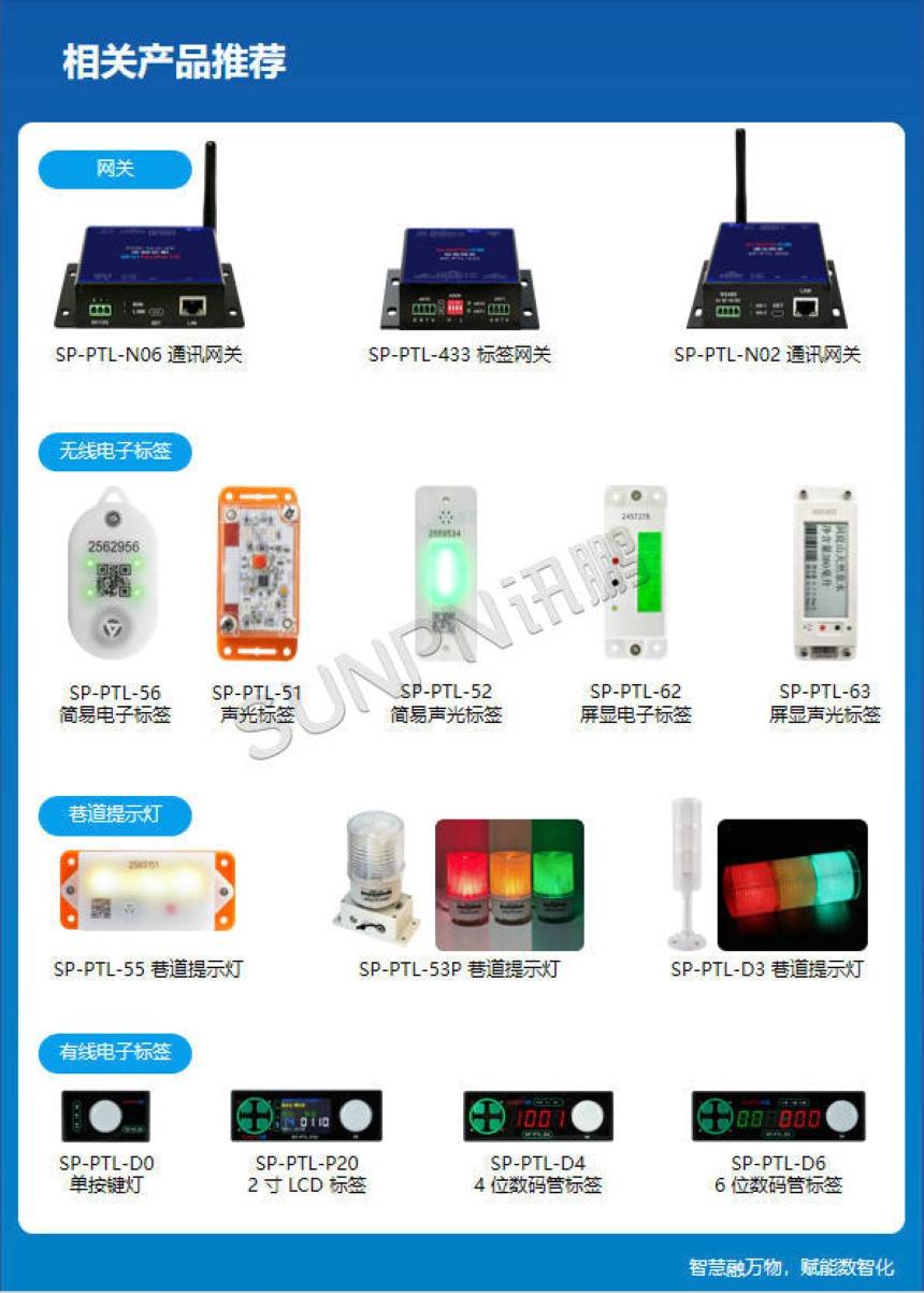 讯鹏科技：显屏电子标签-相关产品推荐