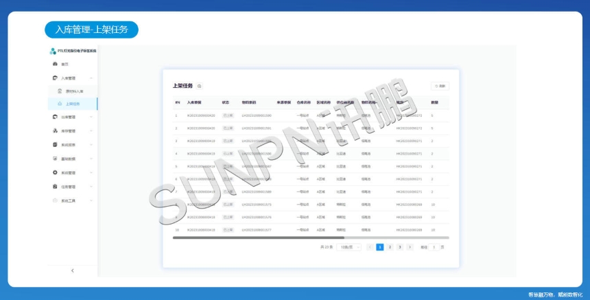 讯鹏科技:PTL仓储亮灯系统-软件内容展示