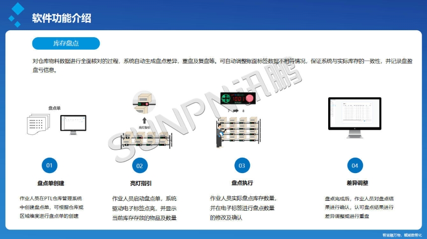 讯鹏科技：PTL仓储亮灯系统-软件功能介绍
