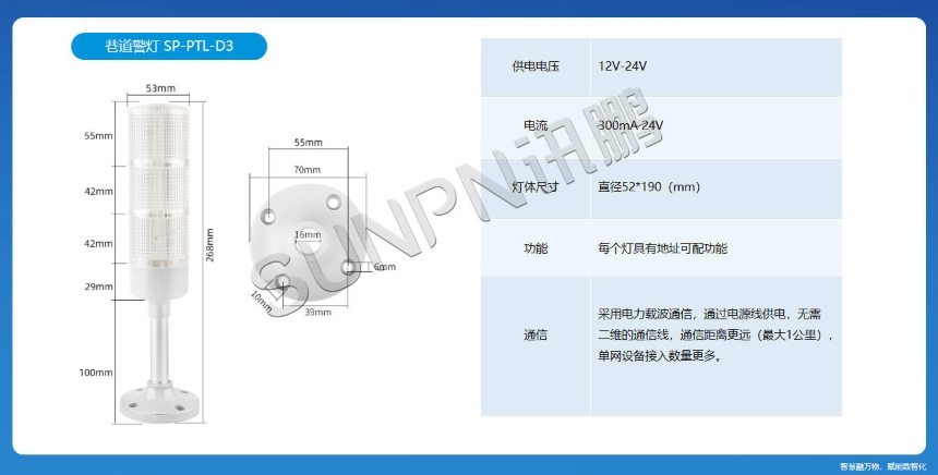 讯鹏科技:PTL仓储亮灯系统-案例图