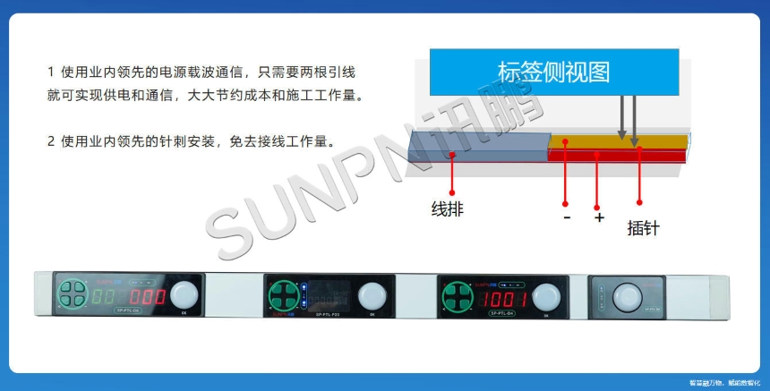 讯鹏科技:PTL仓储亮灯系统-案例图
