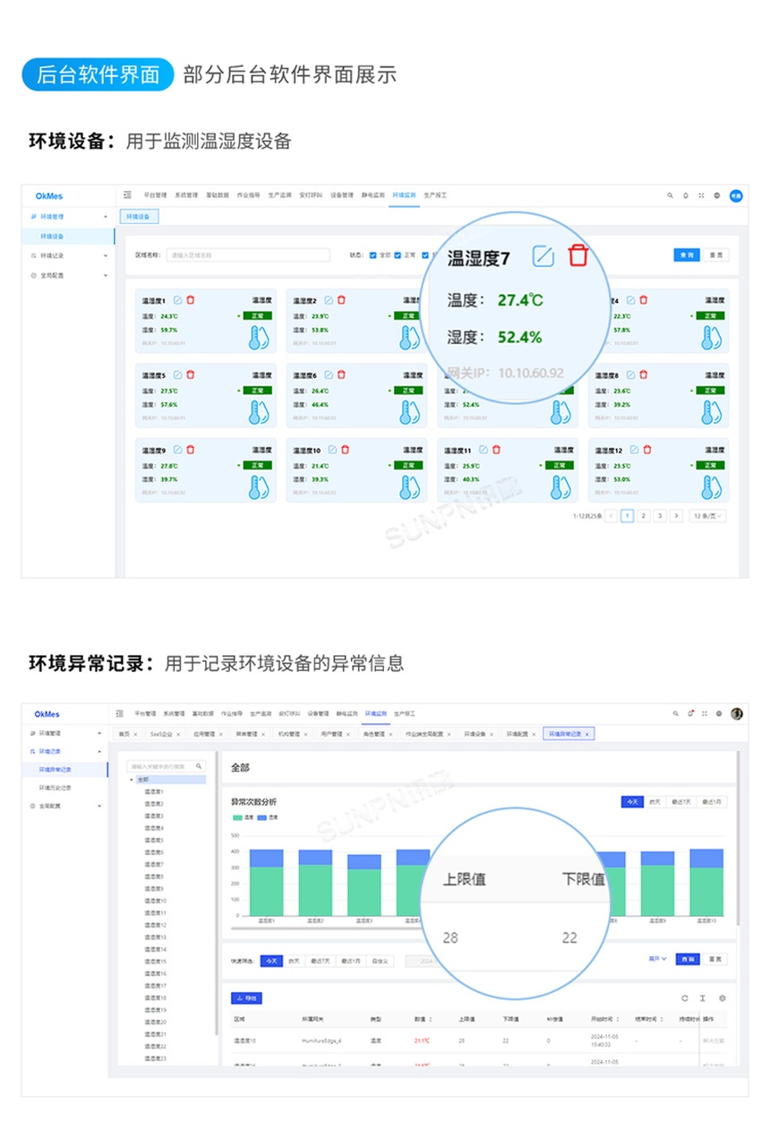温湿度噪音显示屏-监控系统