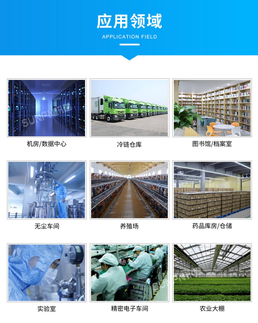 温湿度噪音显示屏-应用领域