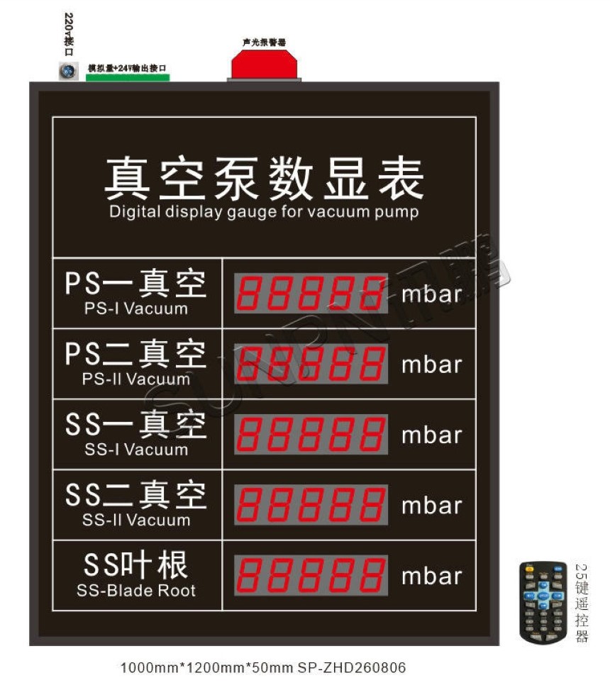 讯鹏科技:电子看板-案例图