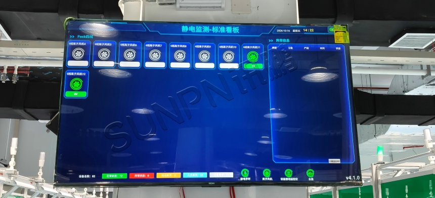 讯鹏科技：ESD防静电监控系统-案例图