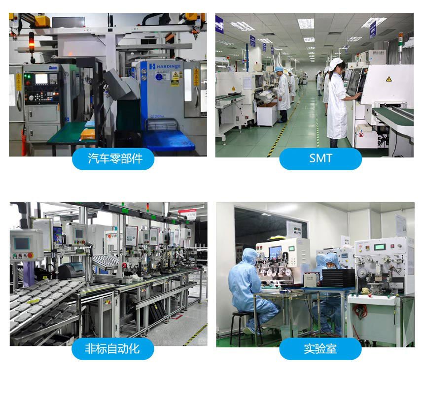 讯鹏安灯呼叫系统-应用领域