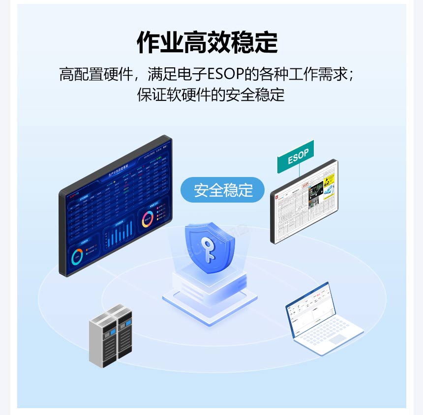讯鹏ESOP系统-作业高效稳定